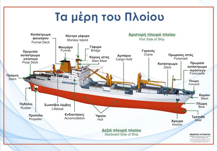 Επιλέχθηκε εικόνα